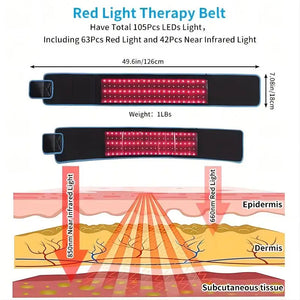 Far Infrared Heating Belt: Effective Pain Relief & Muscle Relaxation