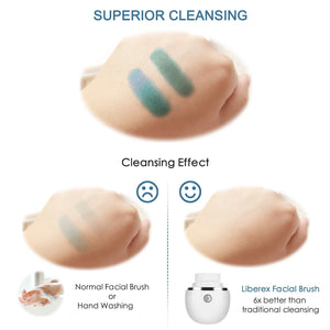 Hot Sale Factory Price Portable Electrical Ultrasonic Facial Cleansing Brush Powered Facial Scrubber Brush