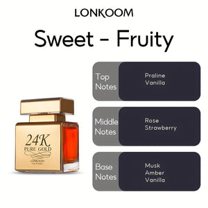 100ml Luxurious Fruity Eau De Parfum for Women – Long-Lasting Fragrance | Perfect Spring & Summer Gift