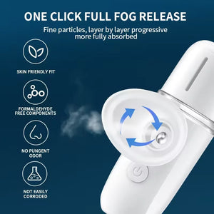 Eye Care Device: Moistening & Relaxing Steam